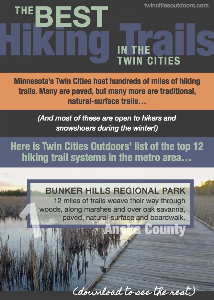 Best Hiking Trails in the Twin Cities